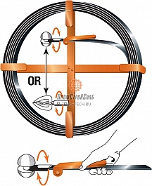 Наконечники ленты для прочистки канализации General Pipe Cleaners 75DH