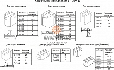 Насадки ручного сварочного экструдера Dohle ExOn 3A