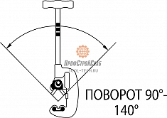 Поворот трубореза ручного для стальных и нержавеющих труб Reed 2-4WG