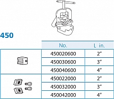 Запасные части тисков трубных настольных Super-Ego 2"